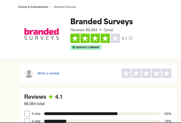 branded survey reviews