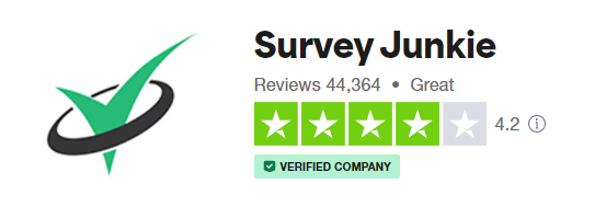 Survey Junkie Review 